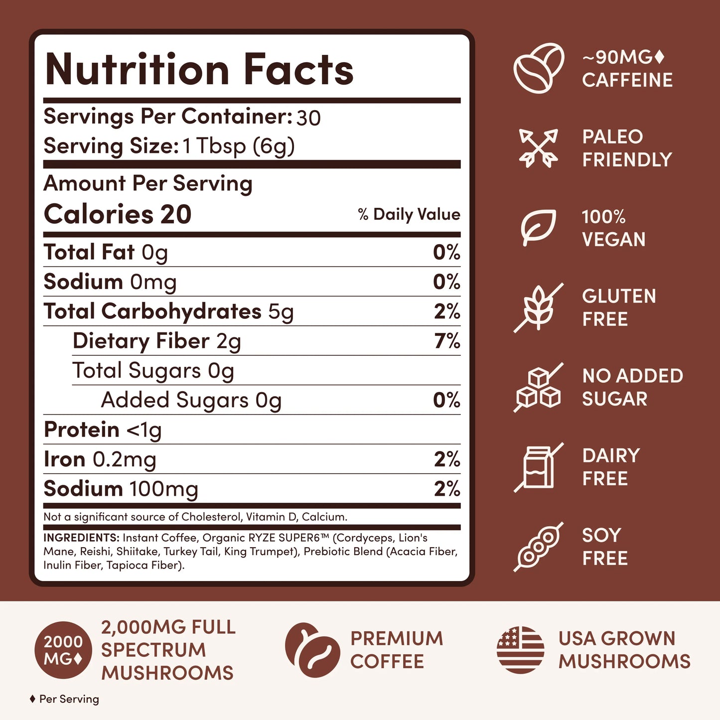 Dark Roast Starter Kit Choice Maple